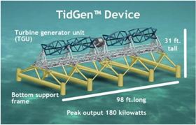 The composite cross flow turbines Hall Spars & Rigging is manufacturing are key to ORPC’s TidGen turbine generator unit (TGU) design.ORPC