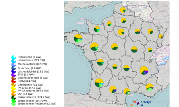 Appel à projets «Stockage et conversion de l’énergie» publié par l&rsquo;ADEME