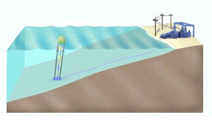 Stonehenge Completes Protean Wave Energy Transaction