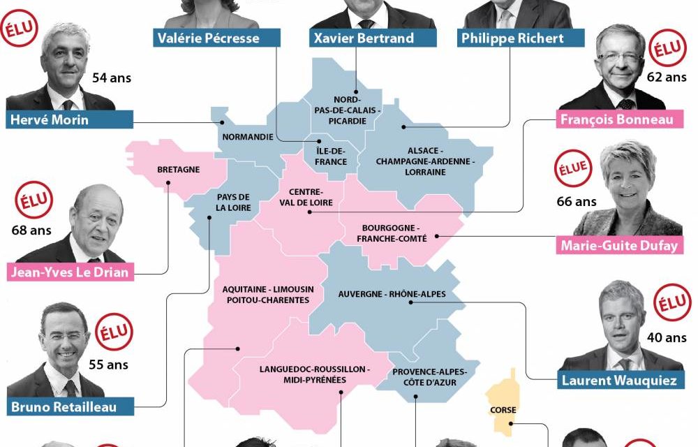 Elections et nominations : Régions, CESER – Manche, DCNS, SeaRoc, Cherbourg, ESITC Caen