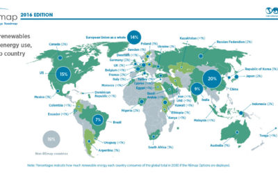 L&rsquo;IRENA mise sur 24,4 millions d’emplois d’ici 2030 pour les énergies renouvelables