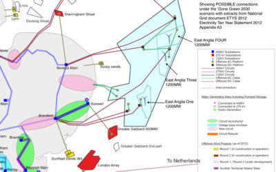 Nexans connectera East Anglia ONE à la côte