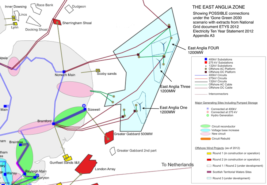 Nexans connectera East Anglia ONE à la côte