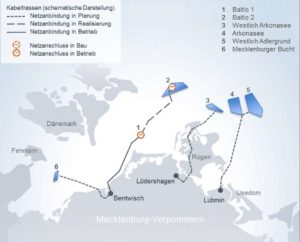 EDM 2102017 Arkona Cable Route Approval