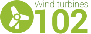 infographic turbines 102