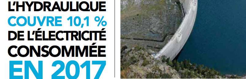 Progression record des raccordements d’installations de production d’électricité renouvelable en France métropolitaine.