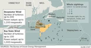 Massachussetts : Ørsted – Eversource and Deepwater Wind loosed, Wineyard Wind wins