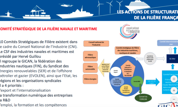 Le Comité Stratégique des industriels de la mer signe son contrat de Filière