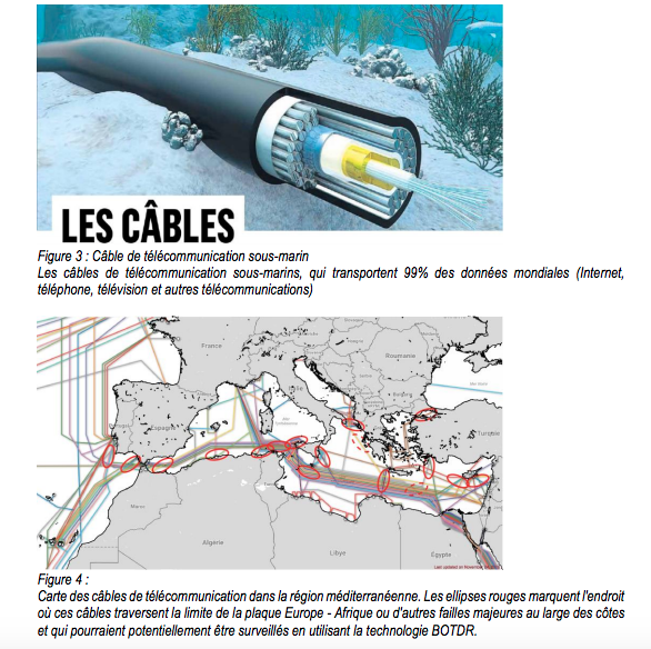 Des câbles de fibre optique pour détecter des faibles mouvements au fond de la mer produits par l’activité de failles sous-marines