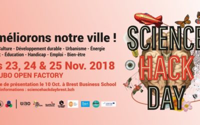 Science Hack Day à Brest : 14 projets créatifs et durables pour imaginer la ville de demain