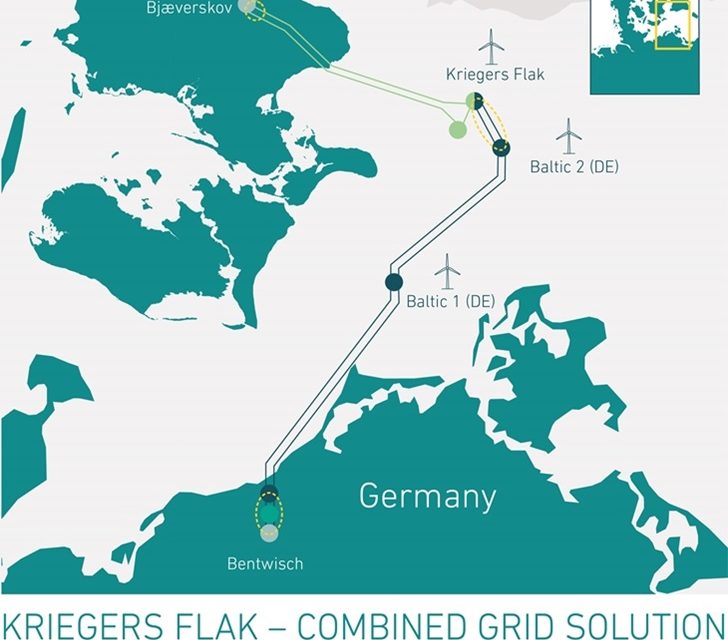 Vattenfall donne son feu vert pour l’investissement de Kriegers Flak