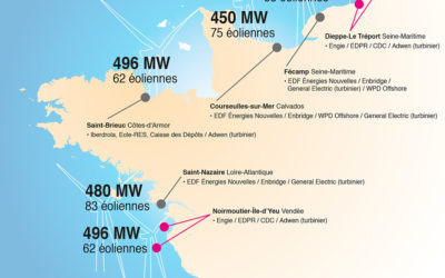 Sumitomo Corporation : Participation in Offshore Wind Farm Projects (Le Tréport and Noirmoutier) in France