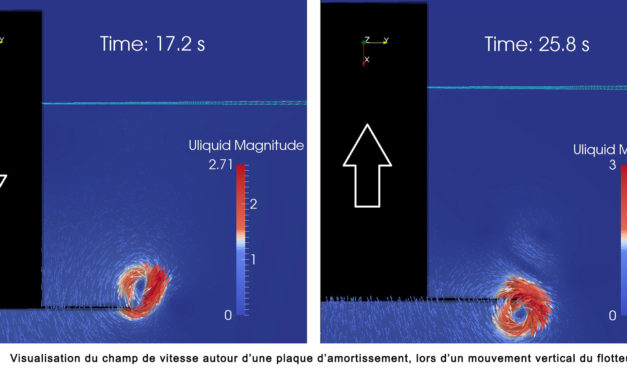 Thèse à l&rsquo;Ecole Navale pour un modèle destiné aux turbines éoliennes flottantes en mer