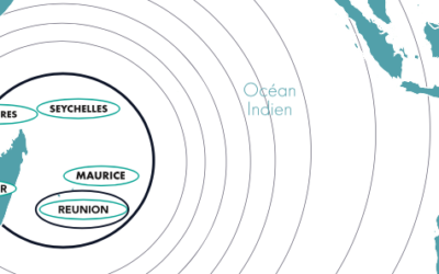 OCEAN METISS un programme de planification pour l’Océan Indien