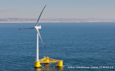 Ocean Winds et Aker Offshore Wind misent sur le flottant