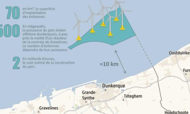 Vents de Dunkerque choisit Haliade X12 et abat ses cartes – 1
