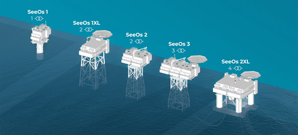 Atlantique Offshore Energy announced the certification of SeeOs by DNV-GL