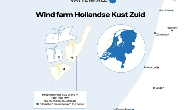 Vattenfall remporte la phase 2 d’Hollandse Kust Zuid (HKZ) 3 & 4