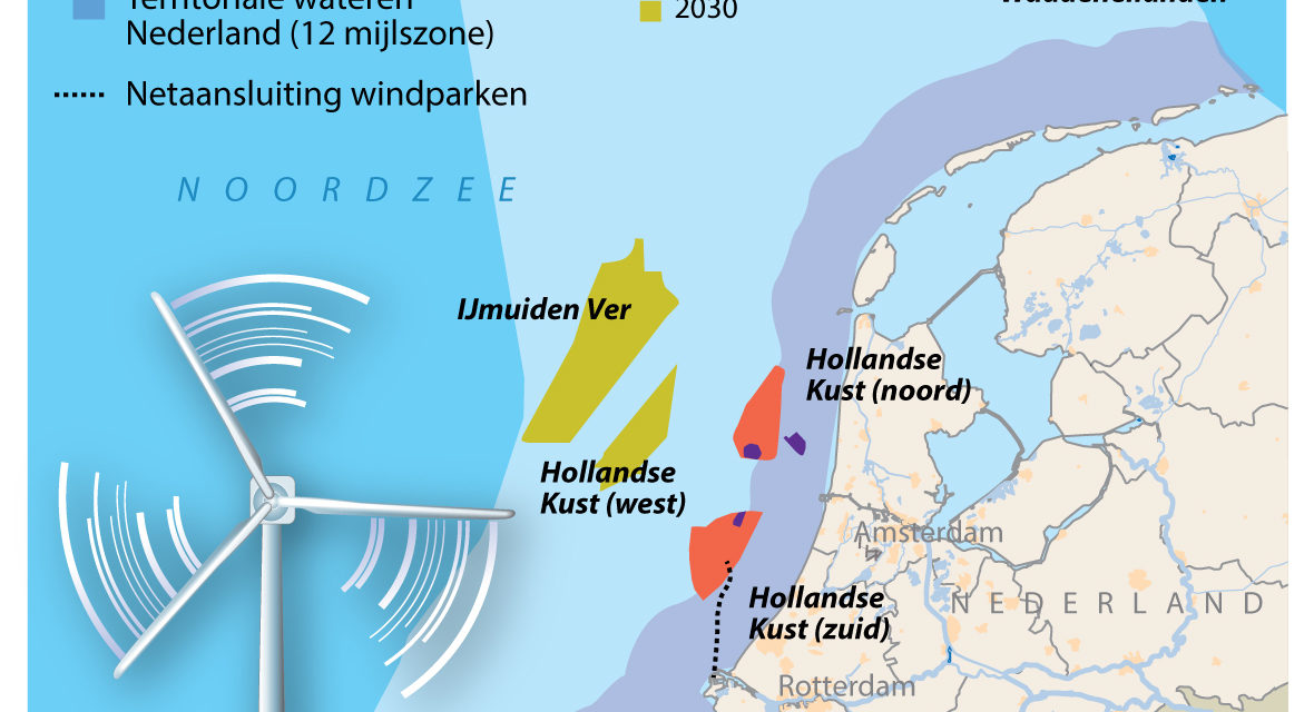 GlobalData estime que le projet remporté par Vattenfall (sans subvention) accélèrera la fin du charbon