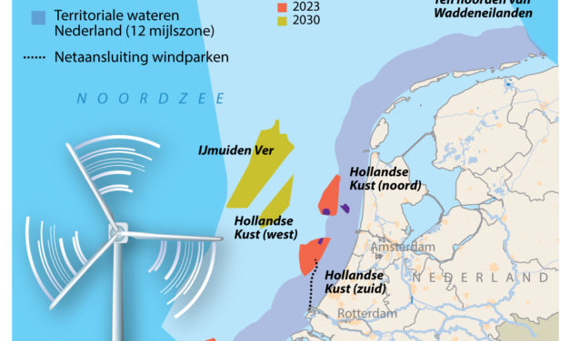 GlobalData estime que le projet remporté par Vattenfall (sans subvention) accélèrera la fin du charbon