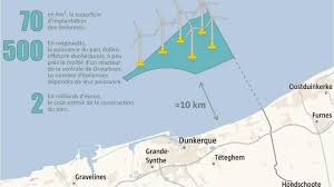 Dunkerque : Dialogue concurrentiel, le résumé du Rapport de Synthèse du parc éolien en mer est en ligne