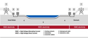 EDM 31 07 019 vlink infographic2 01