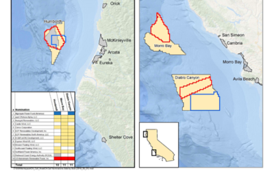 1ères propositions à l’Appel à proposition du BOEM – Californie 2018