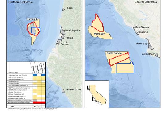 1ères propositions à l&rsquo;Appel à proposition du BOEM – Californie 2018