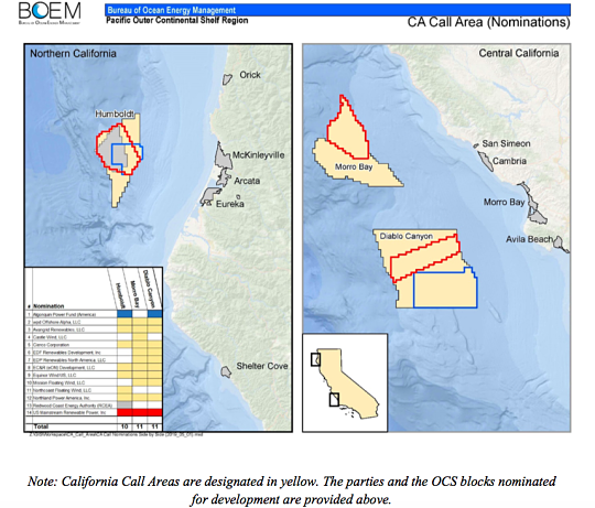 1ères propositions à l’Appel à proposition du BOEM – Californie 2018