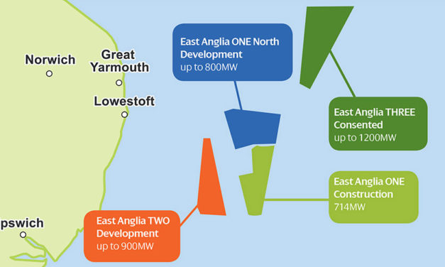 Iberdrola s’entend avec GIG pour céder une partie d’East Anglia ONE