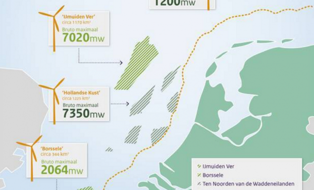 Défense et environnement marin : Déminage du parc éoliens en mer Borssele
