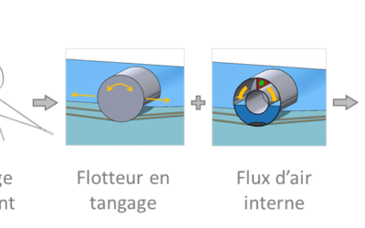 SEATURNS, le système houlomoteur cylindrique passe à l’étape de prototype