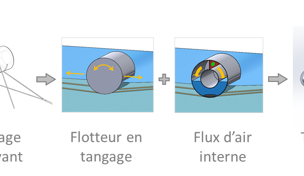 SEATURNS, le système houlomoteur cylindrique passe à l&rsquo;étape de prototype