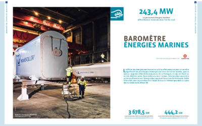 EurObserv’ER publie son 1er rapport sur les énergies marines