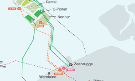 TINC : succès pour la société d’investissement dans l’éolien offshore en Belgique