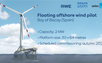 RWE Renewables et Saitec Offshore passe un accord autour de la plate forme flottante DemoSATH