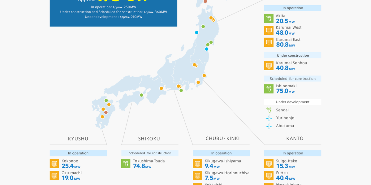 Kajima Corporation est choisi pour le parc en mer japonais Akita-Noshiro offshore
