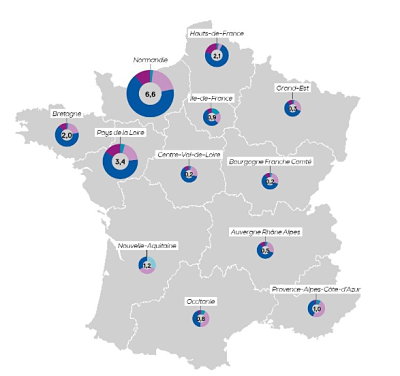 Cédric Le Bousse, élu à la présidence de la commission éolien en mer, souhaite que le SER poursuive « son travail de planification ». Parution du Rapport SER / EY