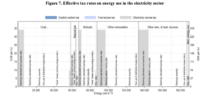 Taxe Danemark EDM 25 06 020 opt