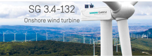 Siemens Fermeture en espagne EDM 03 07 020 opt