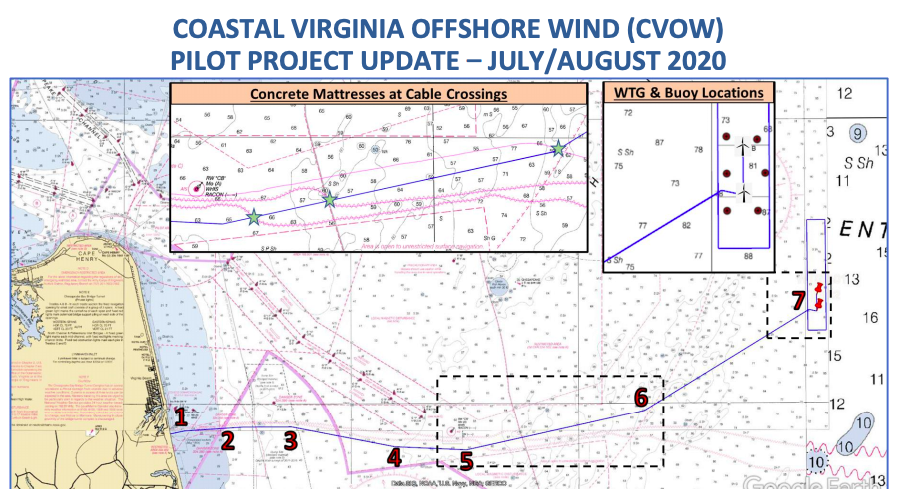 Dominion Energy a terminé la construction et les essais de son projet pilote éolien offshore de 12 MW.