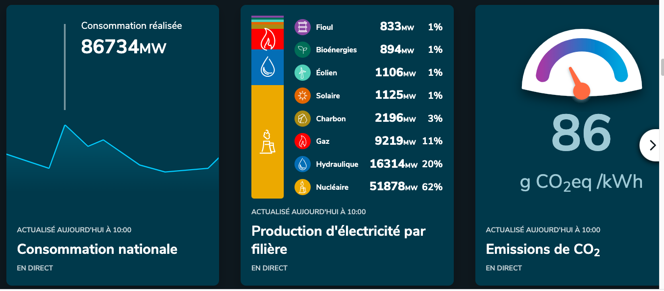 RTE_EDM_Capture d’écran 2021-01-08 à 10.15.51