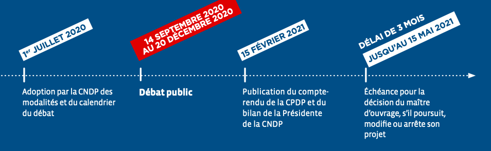 CPDP Dunkerque : Bilan présenté par Chantal Jouanno, présidente de la CNDP