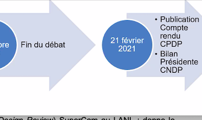 Le rapport de la CPDP Bretagne sud sera remis dimanche à Barbara Pompili, ITW de Laurent Pavard