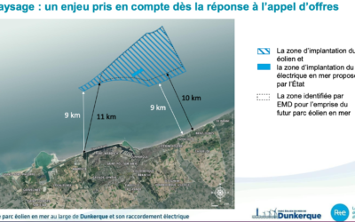 J-2. Restitution de la CPDP Dunkerque éolien en mer, projet remporté par EDF Renouvelables, Innogy SE et Enbridge