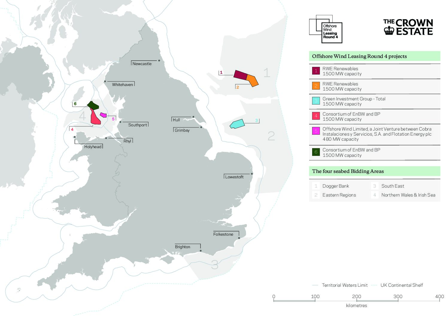Royaume-Uni : les six nouveaux grands projets éoliens retenus lors de l’Offshore Wind Leasing Round 4
