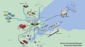 North-of-Scotland-Hydrogen-Programme-Masterplan.9ff9a9