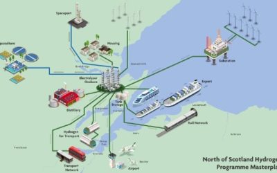 L’industrie écossaise du whisky utilisera l’hydrogène des parcs éoliens en mer