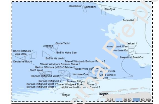 Parcs_eoliens en mer Allemagne_Elsevier