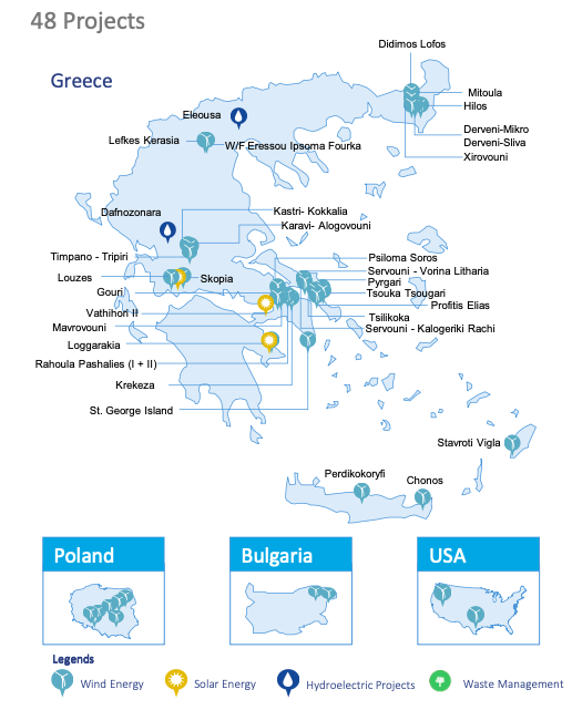 OW and TERNA ENERGY announce their collaboration to co-develop floating offshore wind farms in Greece